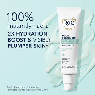 MULTI CORREXION® Hydrate + Plump Moisturizer with SPF 30 - 100% had instant 2x hydration boost & visibly plumper skin.