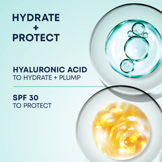 Hydrate + Protect with MULTI CORREXION® Hydrate + Plump Moisturizer SPF 30. The formula uses hyaluronic acid to hydrate + plump and SPF 30 to protect. This shows both featured ingredient molecules.