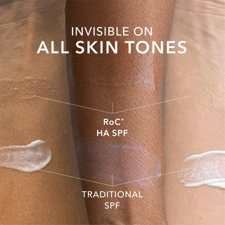 MULTI CORREXION® Hydrate + Plump Moisturizer SPF 30 is invisible on all skin tones. The image shows how RoC HA SPF visibly disappears on three different shades of skin, compared to traditional SPF which shows on all three skin tones.