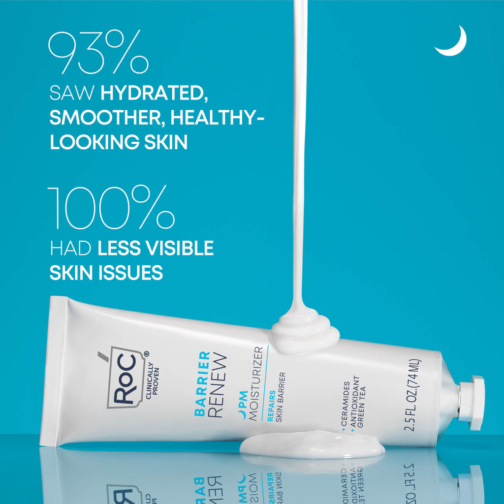 Renew PeriProtect™, Skin Protectant/Moisture Barrier Cream